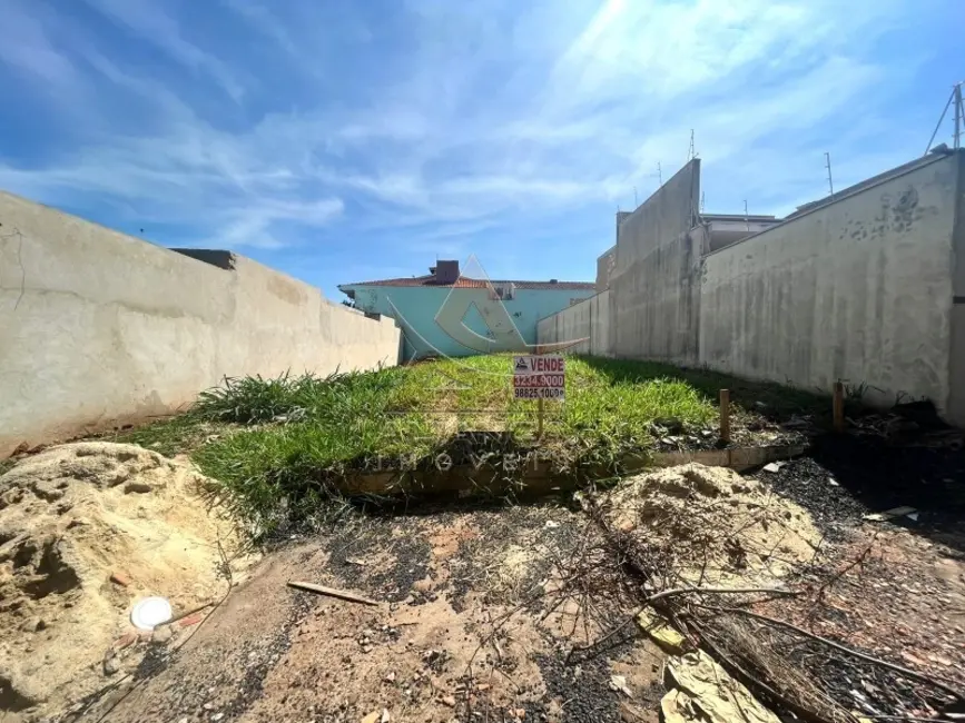 Foto 2 de Terreno / Lote à venda, 308m2 em Alto da Boa Vista, Ribeirao Preto - SP