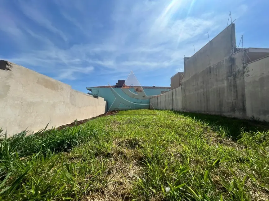 Foto 1 de Terreno / Lote à venda, 308m2 em Alto da Boa Vista, Ribeirao Preto - SP