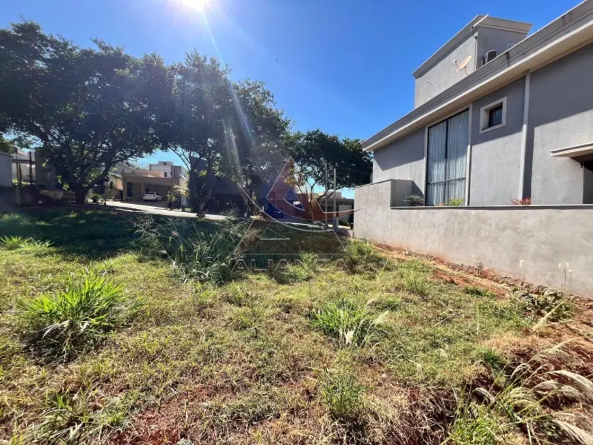 Terreno / Lote à venda, 281m2 em Vila do Golf, Ribeirao Preto - SP - imagem 8 Foto 8 de Terreno / Lote à venda, 281m2 em Vila do Golf, Ribeirao Preto - SP
