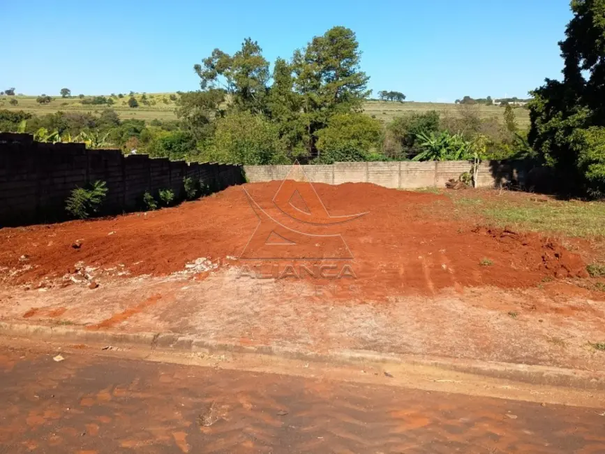 Foto 1 de Terreno / Lote à venda, 500m2 em Jardim Itaú, Ribeirao Preto - SP