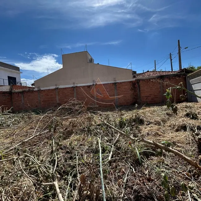 Terreno / Lote à venda, 383m2 em Parque das Oliveiras, Ribeirao Preto - SP - imagem 6 Foto 6 de Terreno / Lote à venda, 383m2 em Parque das Oliveiras, Ribeirao Preto - SP