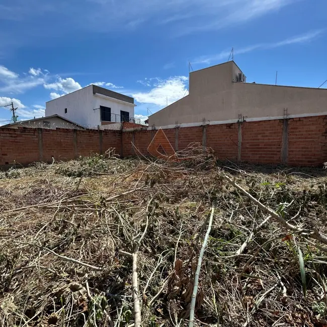Terreno / Lote à venda, 383m2 em Parque das Oliveiras, Ribeirao Preto - SP - imagem 4 Foto 4 de Terreno / Lote à venda, 383m2 em Parque das Oliveiras, Ribeirao Preto - SP