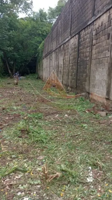 Foto 3 de Terreno / Lote à venda, 464m2 em Campos Elíseos, Ribeirao Preto - SP