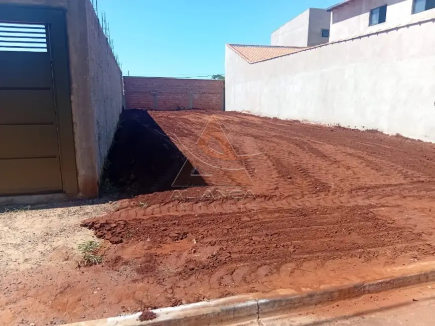 Terreno / Lote à venda, 150m2 em Ribeirao Preto - SP - imagem 6 Foto 6 de Terreno / Lote à venda, 150m2 em Ribeirao Preto - SP
