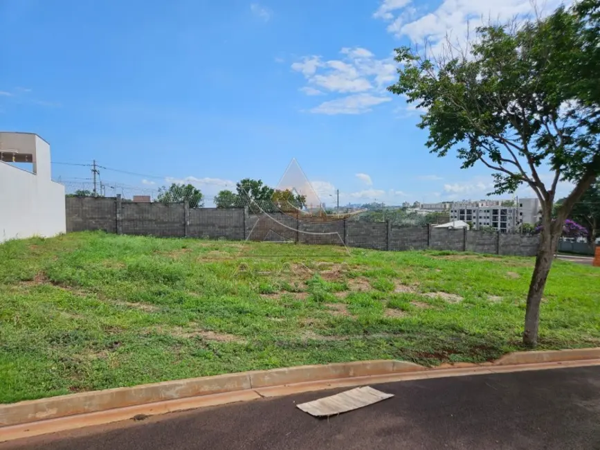 Terreno / Lote à venda, 263m2 em Ribeirao Preto - SP - imagem 3 Foto 3 de Terreno / Lote à venda, 263m2 em Ribeirao Preto - SP