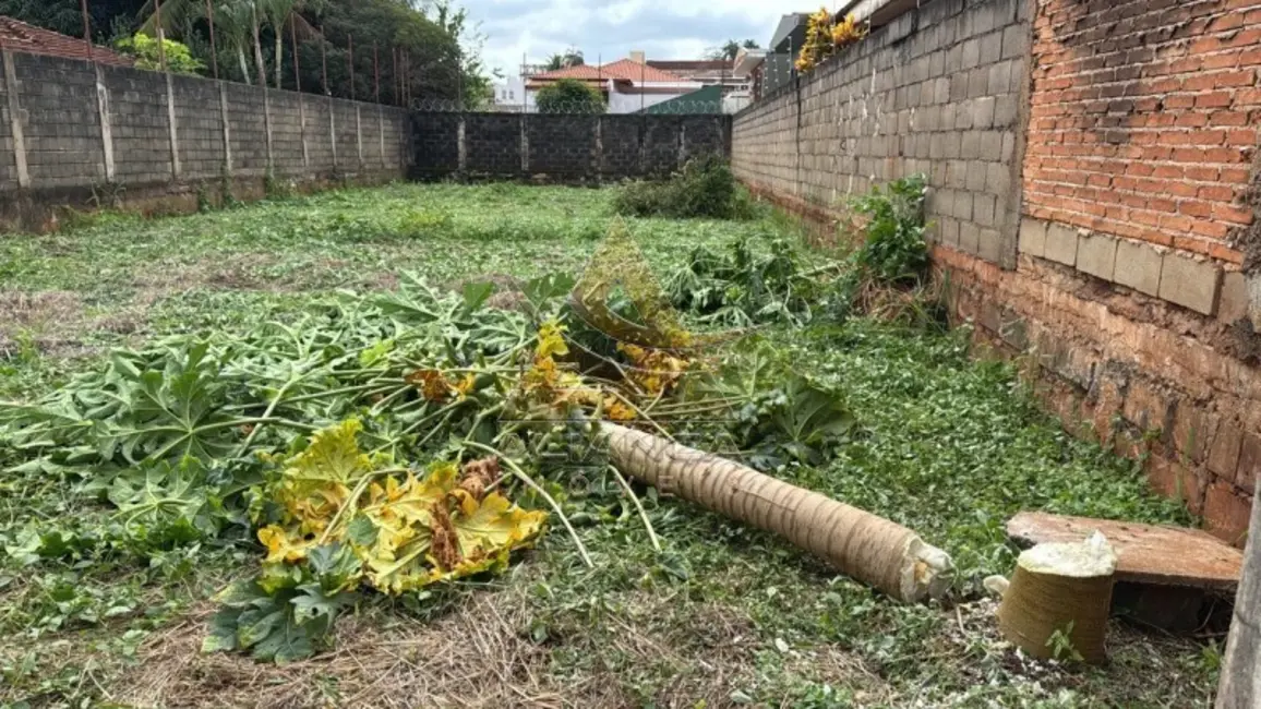 Foto 1 de Terreno / Lote à venda, 408m2 em Alto da Boa Vista, Ribeirao Preto - SP