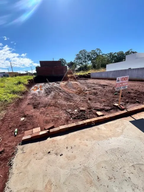 Foto 6 de Terreno / Lote à venda, 150m2 em Ribeirao Preto - SP