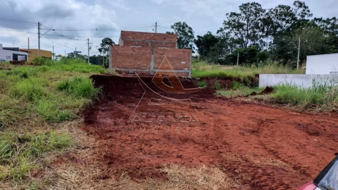 Foto 4 de Terreno / Lote à venda, 150m2 em Ribeirao Preto - SP