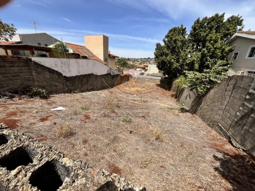 Foto 3 de Terreno / Lote à venda, 375m2 em Ribeirânia, Ribeirao Preto - SP