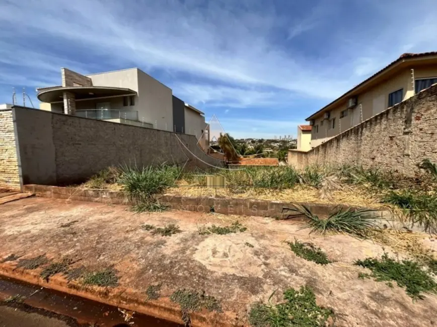 Foto 1 de Terreno / Lote à venda, 400m2 em Ribeirânia, Ribeirao Preto - SP