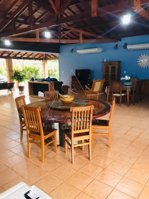 Foto 2 de Chácara com 4 quartos à venda, 5000m2 em Ribeirao Preto - SP