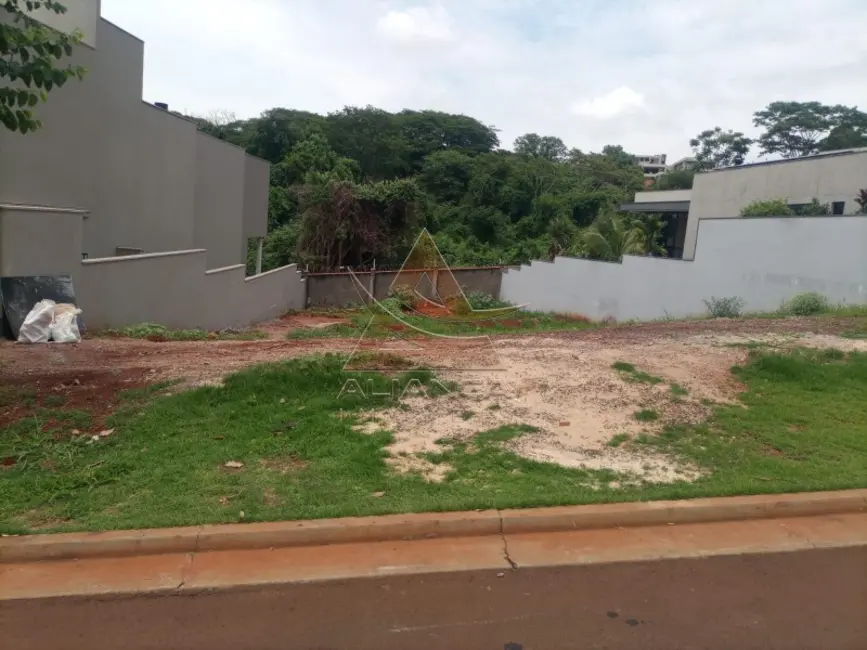 Foto 7 de Terreno / Lote à venda, 662m2 em Ribeirao Preto - SP