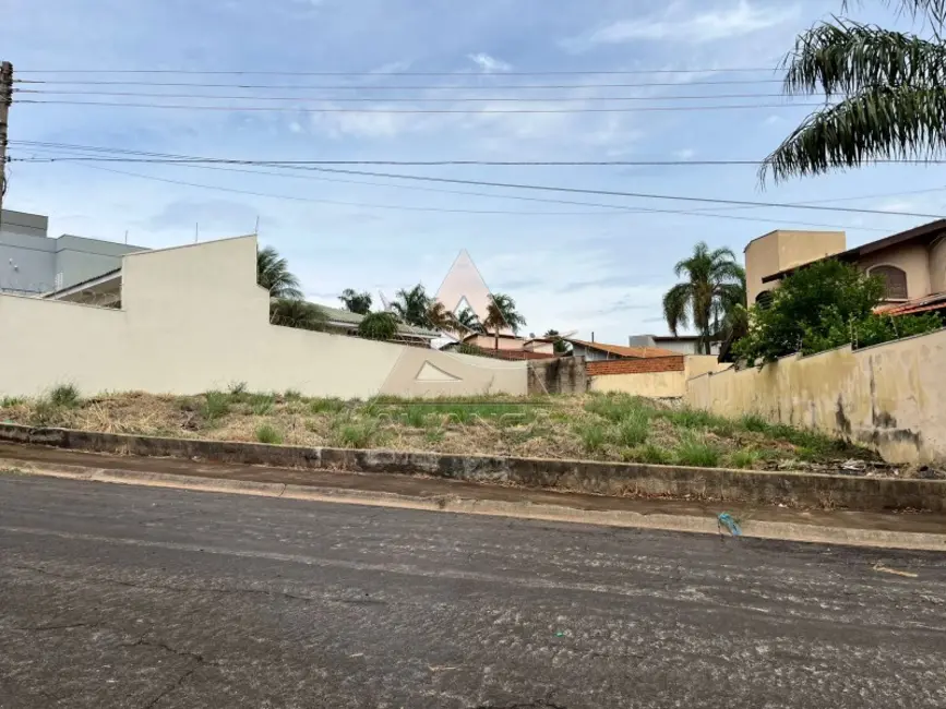 Foto 4 de Terreno / Lote à venda, 501m2 em City Ribeirão, Ribeirao Preto - SP