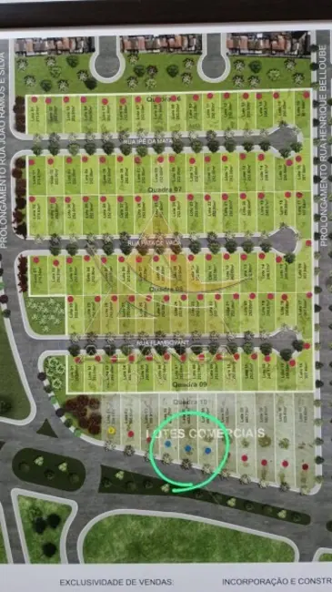 Foto 5 de Terreno / Lote à venda, 464m2 em Villas Mabel, Ribeirao Preto - SP