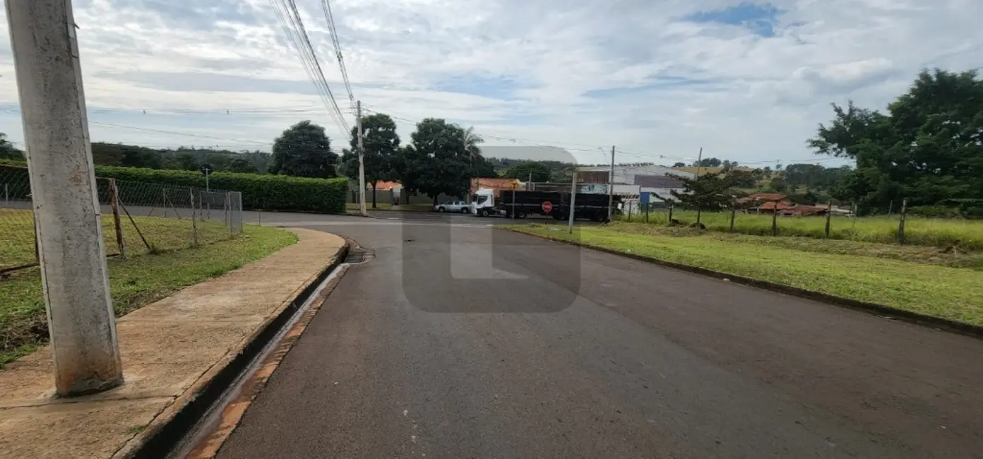 Terreno / Lote à venda, 200m2 em Residencial Terras do Barão, Campinas - SP - imagem 3 Foto 3 de Terreno / Lote à venda, 200m2 em Residencial Terras do Barão, Campinas - SP