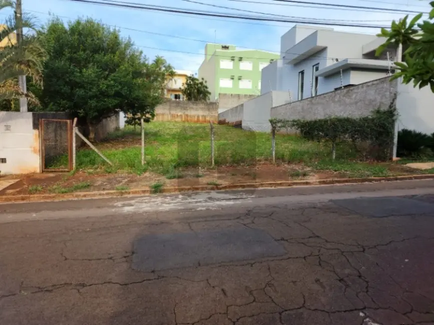 Foto 1 de Terreno / Lote à venda, 490m2 em Parque das Universidades, Campinas - SP