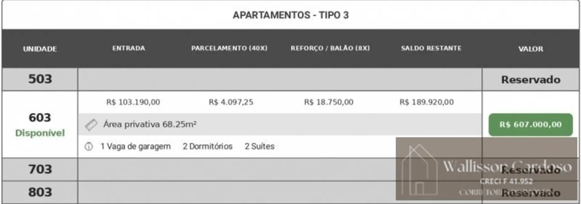 Foto 4 de Apartamento com 2 quartos à venda, 68m2 em Camboriu - SC