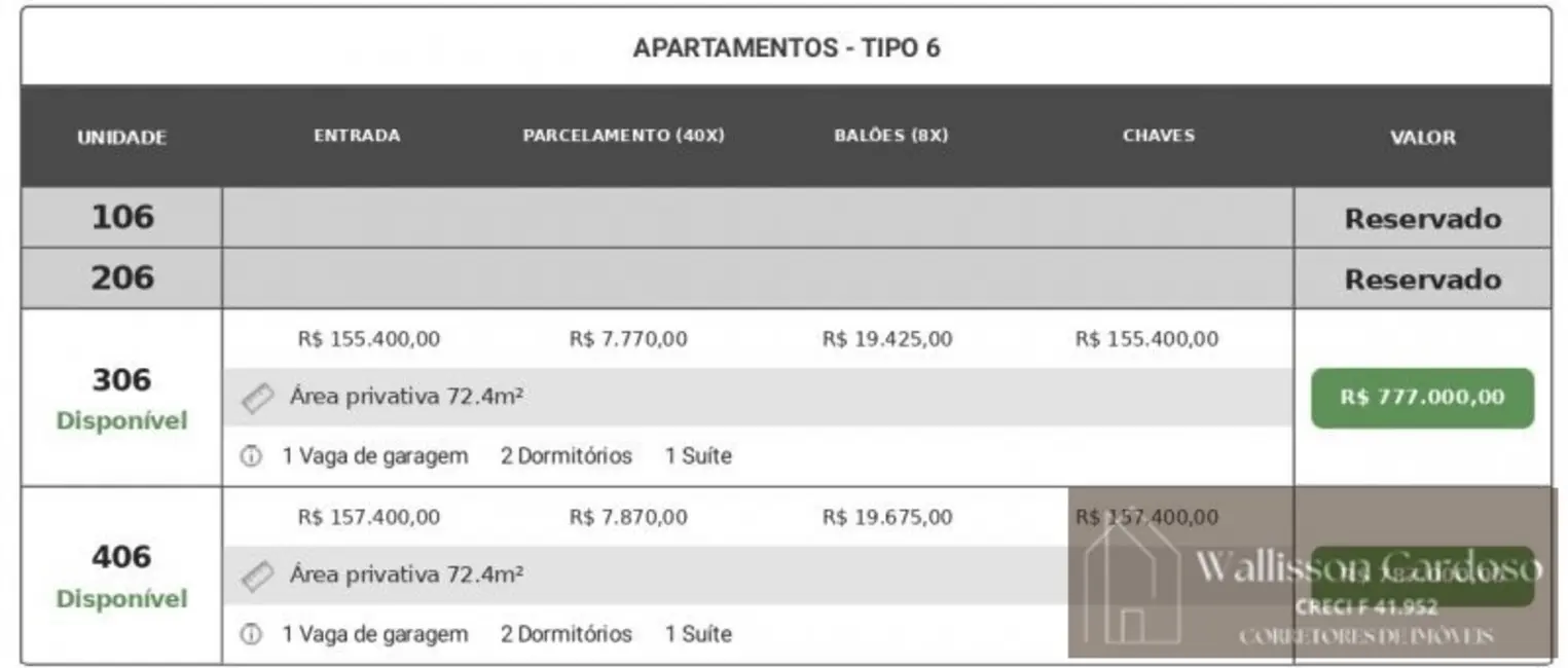 Apartamento com 2 quartos à venda, 74m2 em Barra, Balneario Camboriu - SC - imagem 3 Foto 3 de Apartamento com 2 quartos à venda, 74m2 em Barra, Balneario Camboriu - SC