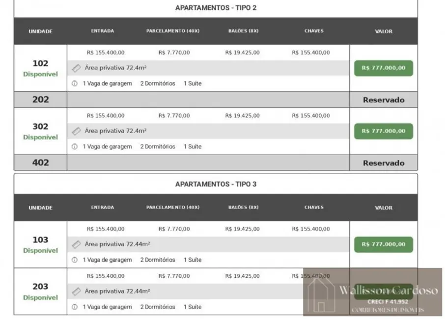 Apartamento com 2 quartos à venda, 74m2 em Barra, Balneario Camboriu - SC - imagem 5 Foto 5 de Apartamento com 2 quartos à venda, 74m2 em Barra, Balneario Camboriu - SC