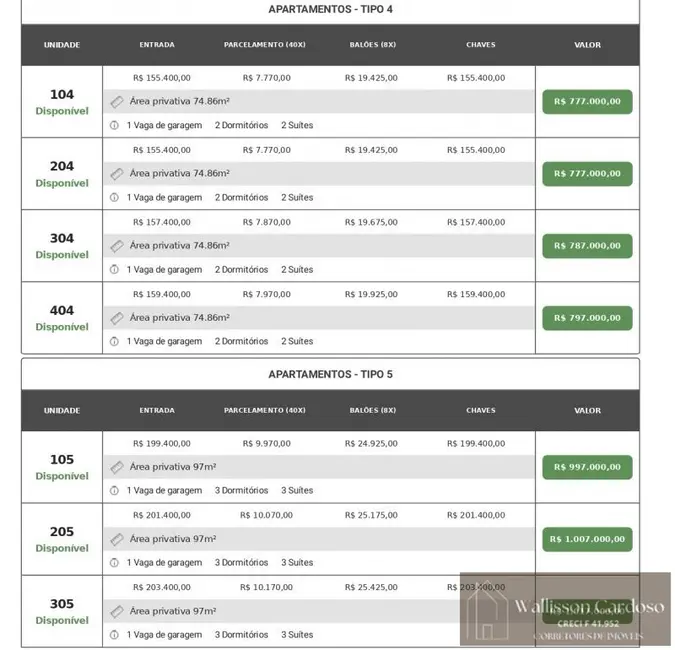 Apartamento com 2 quartos à venda, 74m2 em Barra, Balneario Camboriu - SC - imagem 4 Foto 4 de Apartamento com 2 quartos à venda, 74m2 em Barra, Balneario Camboriu - SC