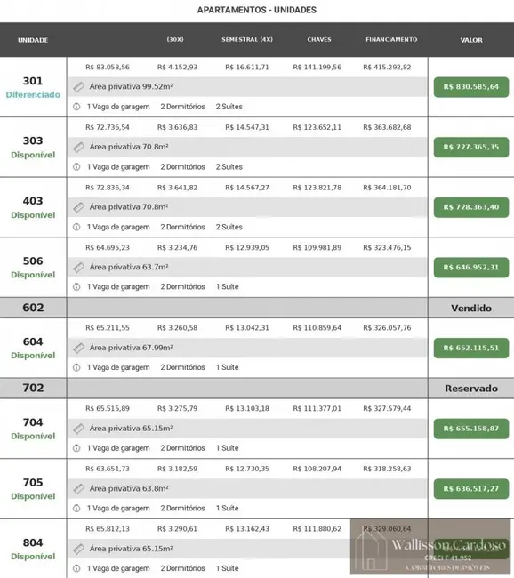 Foto 9 de Apartamento com 2 quartos à venda, 64m2 em Camboriu - SC