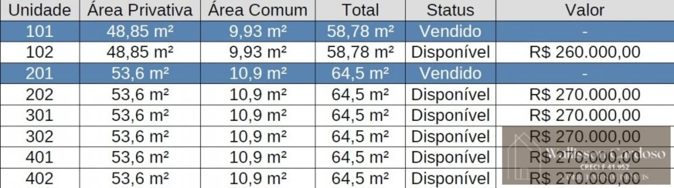 Foto 9 de Apartamento com 2 quartos à venda, 49m2 em Santa Regina, Camboriu - SC