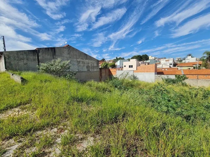 Foto 1 de Terreno / Lote à venda, 966m2 em Horto Santo Antonio, Jundiai - SP