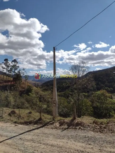 Foto 2 de Terreno / Lote à venda, 6000m2 em Sao Bento Do Sapucai - SP