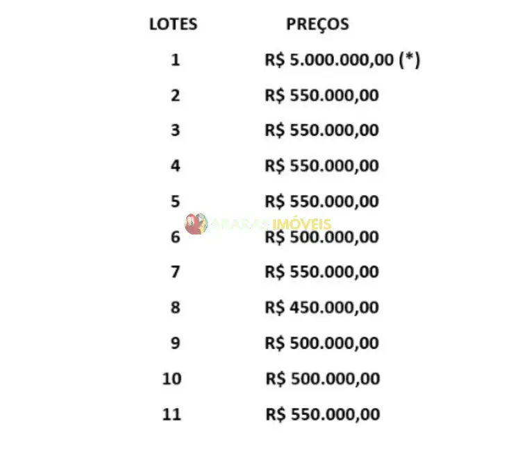 Foto 2 de Terreno / Lote à venda, 370m2 em Sao Bento Do Sapucai - SP