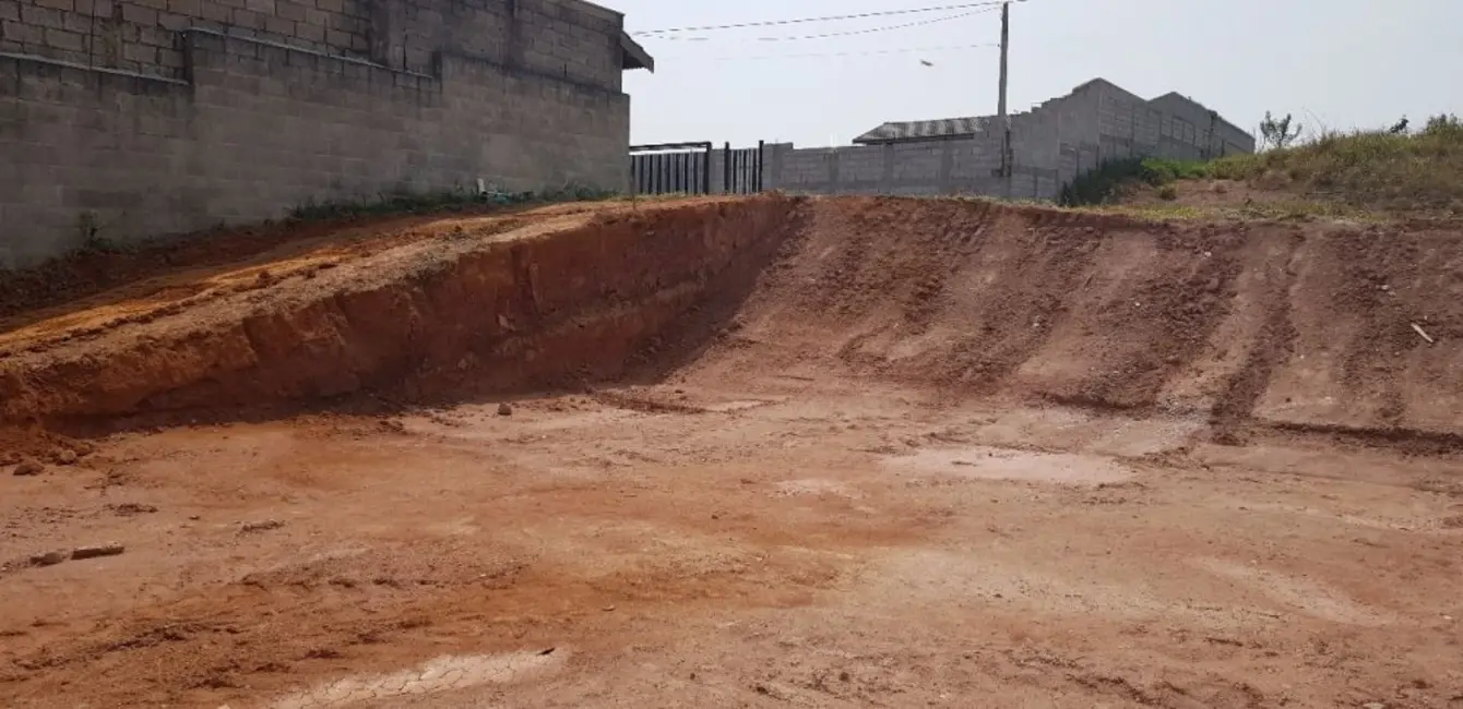 Foto 8 de Terreno / Lote à venda, 1000m2 em Portal do Sol, Jundiai - SP