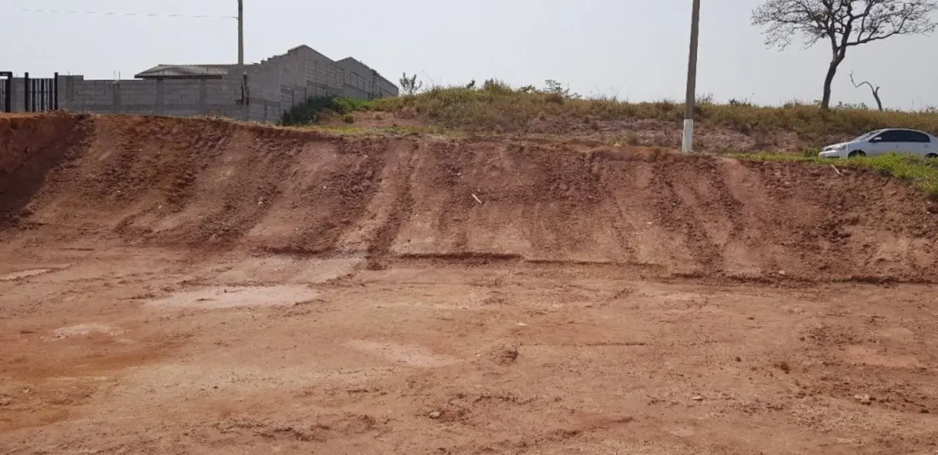 Foto 9 de Terreno / Lote à venda, 1000m2 em Portal do Sol, Jundiai - SP