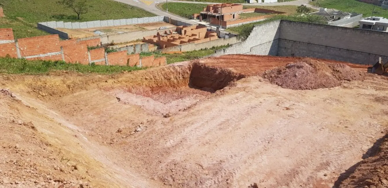 Foto 6 de Terreno / Lote à venda, 1000m2 em Portal do Sol, Jundiai - SP