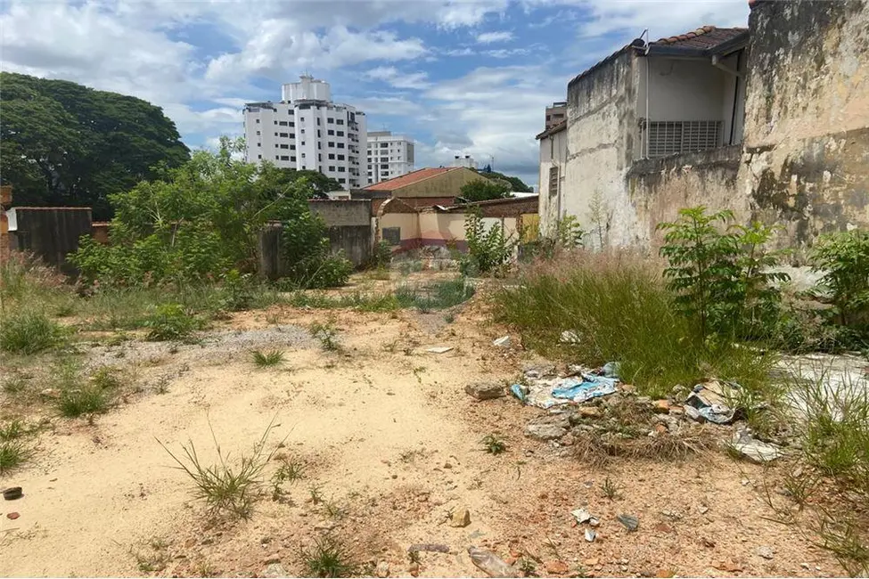 Foto 2 de Fazenda / Haras à venda, 509m2 em Vila Independência, Sorocaba - SP