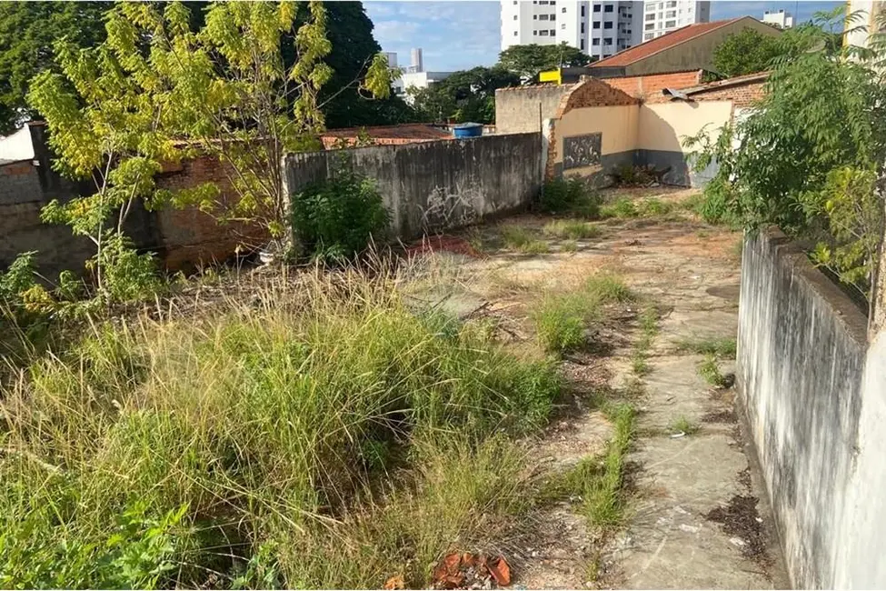 Foto 6 de Fazenda / Haras à venda, 509m2 em Vila Independência, Sorocaba - SP