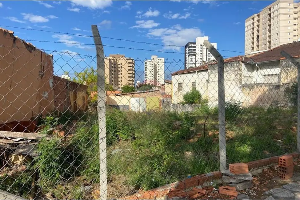 Foto 7 de Fazenda / Haras à venda, 509m2 em Vila Independência, Sorocaba - SP