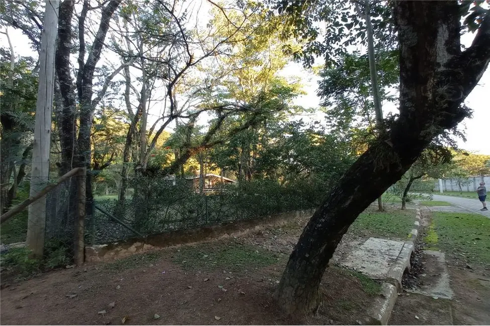 Foto 8 de Terreno / Lote à venda, 3010m2 em City Castello, Itu - SP