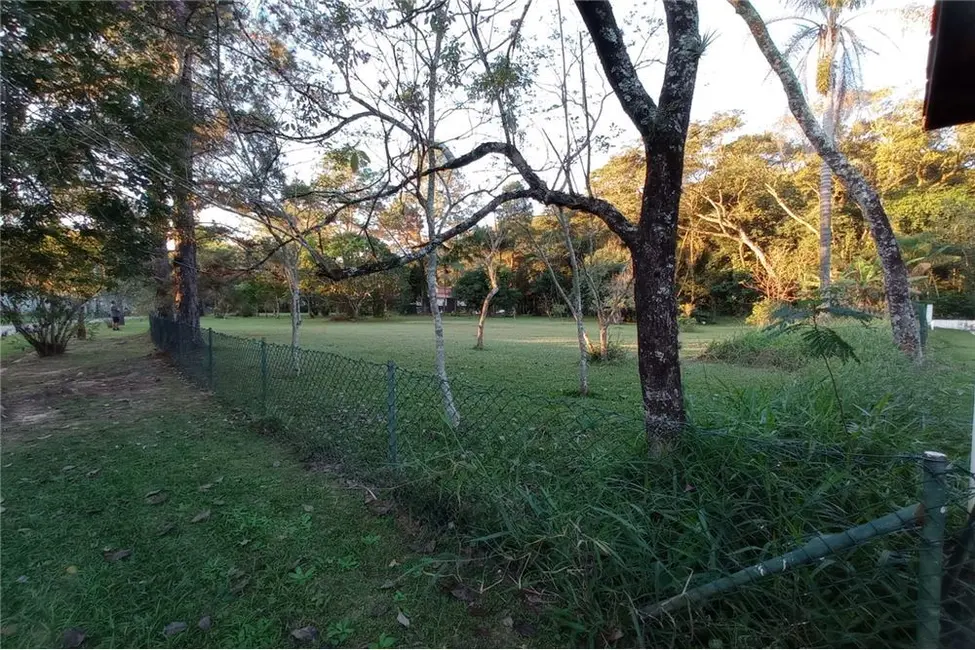 Foto 9 de Terreno / Lote à venda, 3010m2 em City Castello, Itu - SP