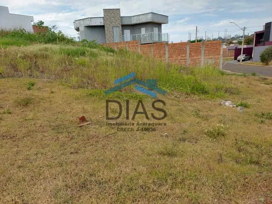 Terreno / Lote à venda, 371m2 em Residencial Ravena, Araraquara - SP - imagem 5 Foto 5 de Terreno / Lote à venda, 371m2 em Residencial Ravena, Araraquara - SP