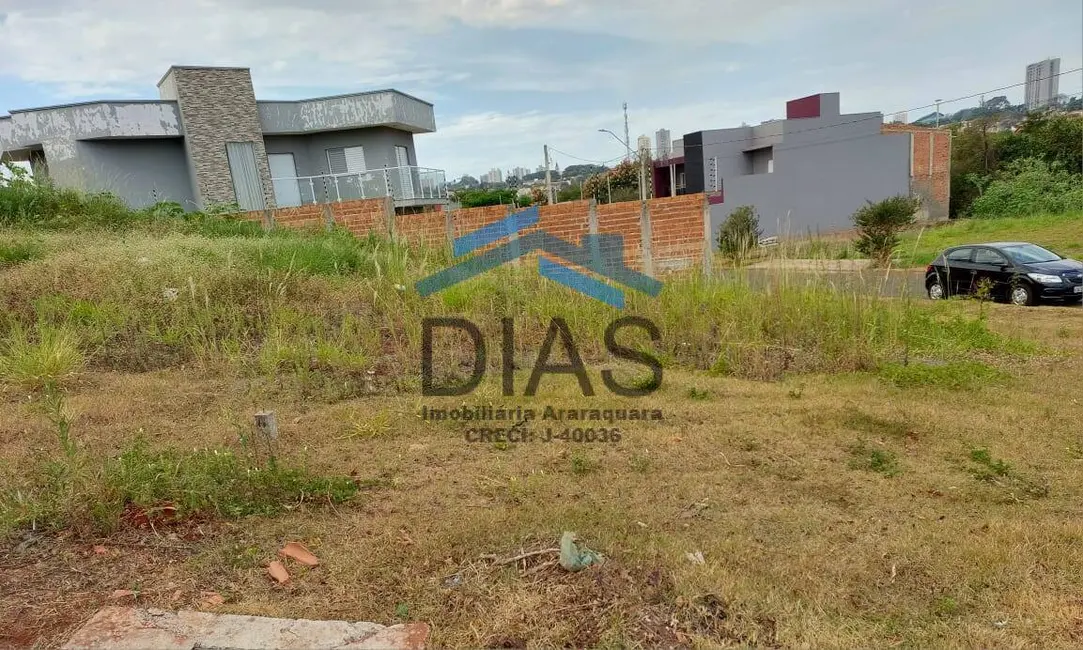 Terreno / Lote à venda, 371m2 em Residencial Ravena, Araraquara - SP - imagem 4 Foto 4 de Terreno / Lote à venda, 371m2 em Residencial Ravena, Araraquara - SP