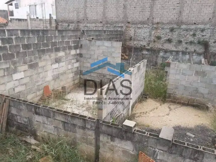 Terreno / Lote à venda, 257m2 em Jardim das Paineiras, Araraquara - SP - imagem 5 Foto 5 de Terreno / Lote à venda, 257m2 em Jardim das Paineiras, Araraquara - SP