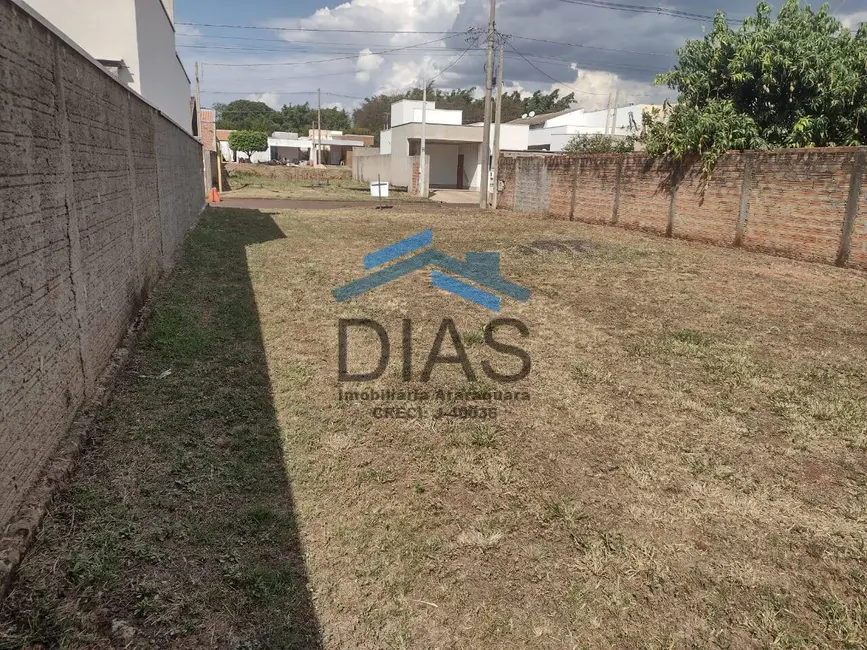 Foto 4 de Terreno / Lote à venda, 250m2 em Jardim Maria Luiza II, Araraquara - SP