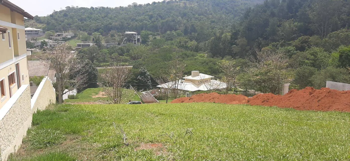 Foto 7 de Terreno / Lote à venda, 838m2 em Condomínio Porto Atibaia, Atibaia - SP