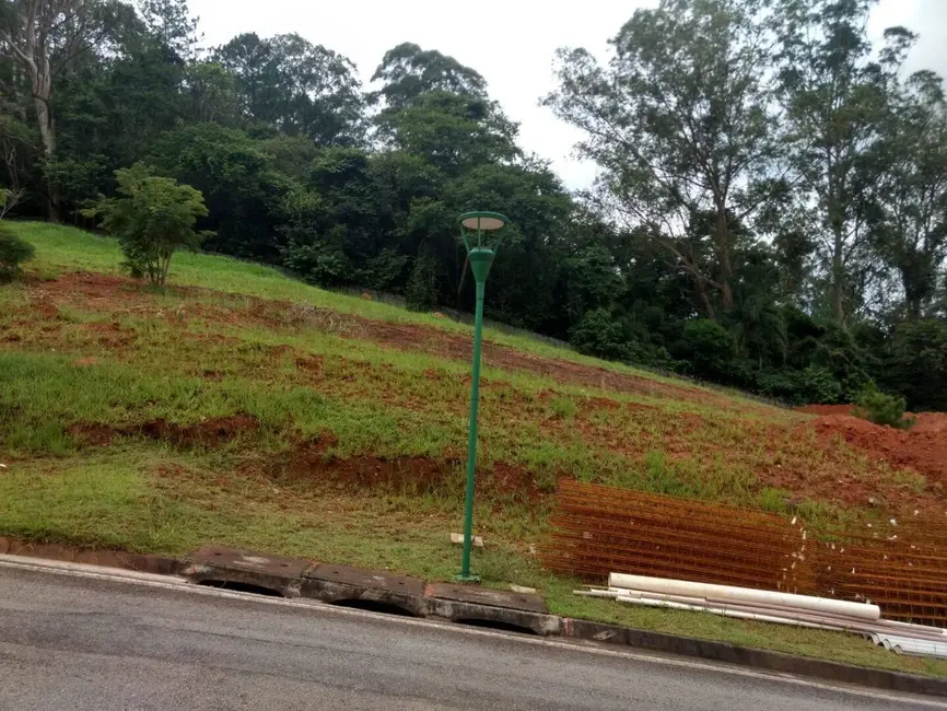 Foto 4 de Terreno / Lote à venda, 600m2 em Atibaia - SP