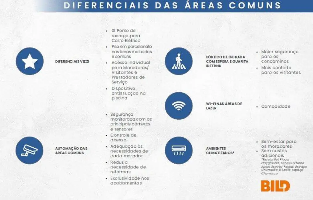 Foto 7 de Apartamento com 3 quartos à venda, 79m2 em Jardim Guanabara, Campinas - SP