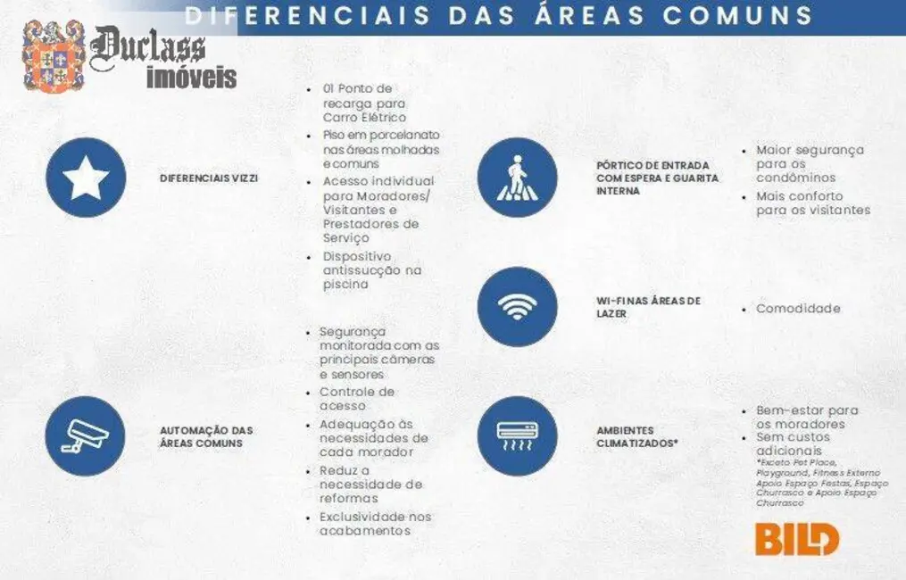 Apartamento com 3 quartos à venda, 79m2 em Jardim Guanabara, Campinas - SP - imagem 7 Foto 7 de Apartamento com 3 quartos à venda, 79m2 em Jardim Guanabara, Campinas - SP