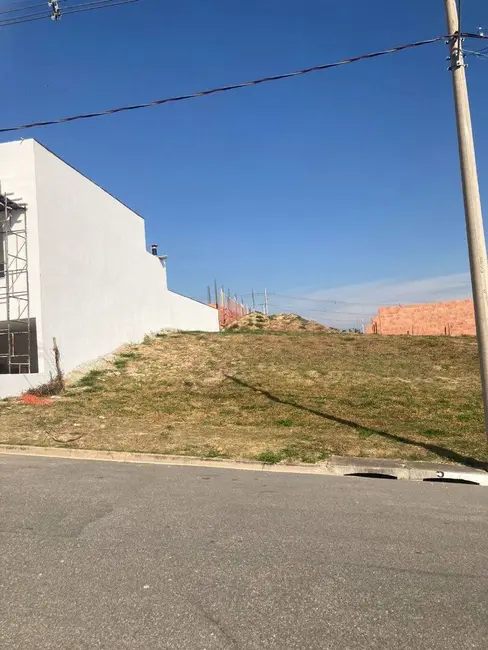 Terreno / Lote à venda, 330m2 em Além Ponte, Sorocaba - SP - imagem 2 Foto 2 de Terreno / Lote à venda, 330m2 em Além Ponte, Sorocaba - SP