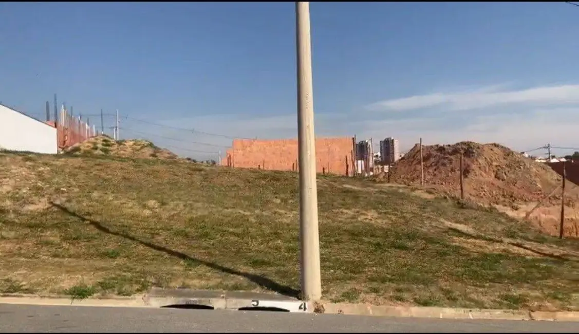 Terreno / Lote à venda, 330m2 em Além Ponte, Sorocaba - SP - imagem 5 Foto 5 de Terreno / Lote à venda, 330m2 em Além Ponte, Sorocaba - SP