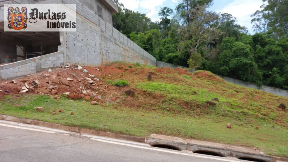 Foto 6 de Lote de Condomínio à venda, 725m2 em Condominio Quintas da Boa Vista, Atibaia - SP
