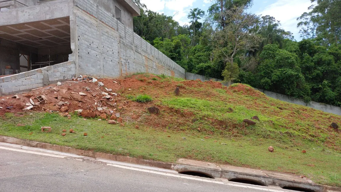 Foto 6 de Terreno / Lote à venda, 725m2 em Atibaia - SP
