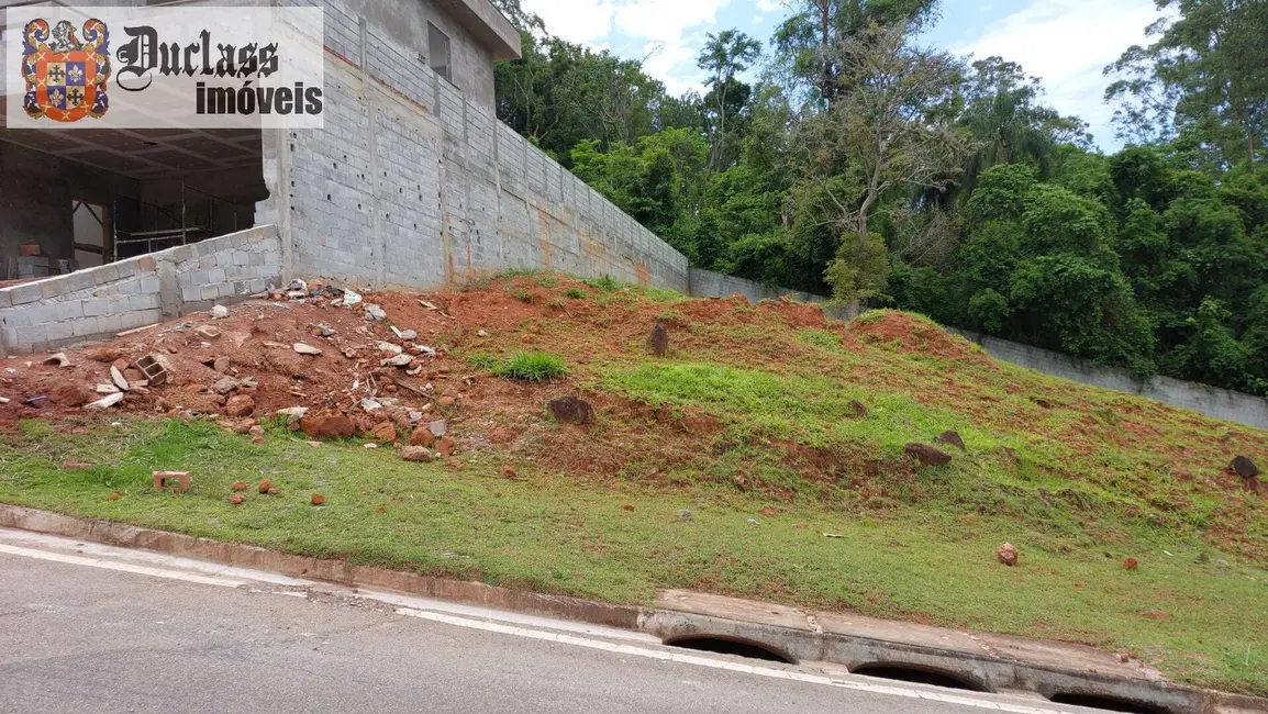 Foto 6 de Terreno / Lote à venda, 725m2 em Atibaia - SP